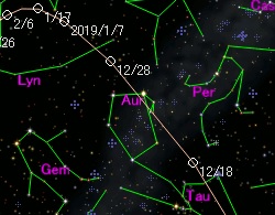 Komet 46P Wirtanens placering på himlen i december Komet 46P Wirtanens placering på himlen i december