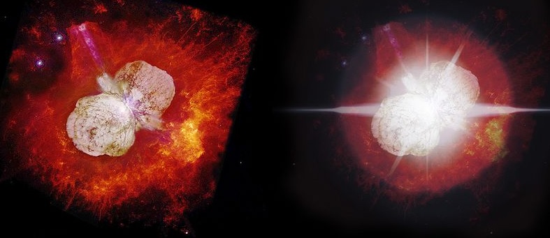 Eta Carina tågens udvikling Eta Carina tågens udvikling