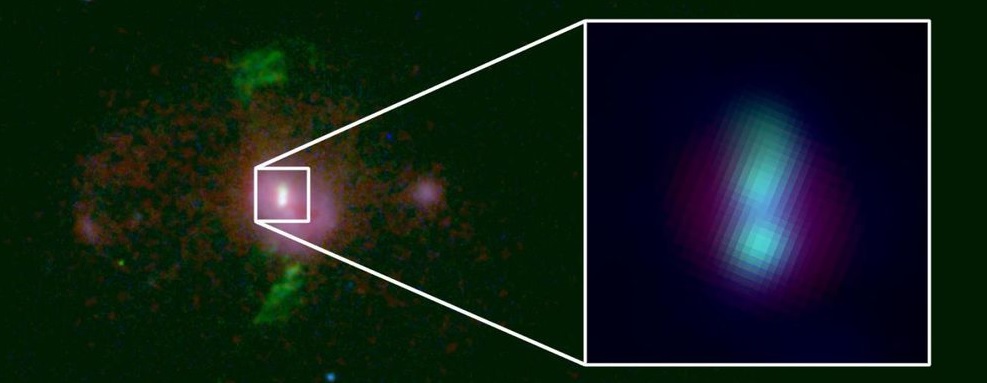Dobbelt-quasaren i galaksen SDSS-J1010+1413