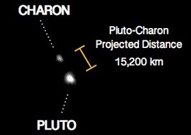 Pluto og dens Måne Charon