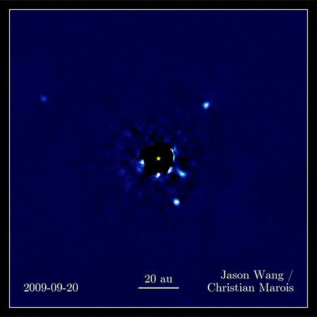 Exoplanetsytemet om stjernen HR 8799