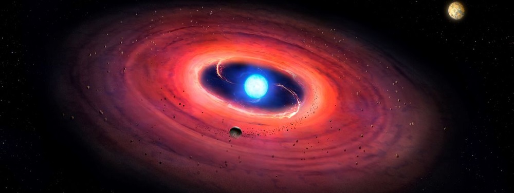 Rester efter planeter om en udbrændt stjerne, afslører de tidligere exoplaneters geologi Rester efter planeter om en udbrændt stjerne, afslører de tidligere exoplaneters geologi