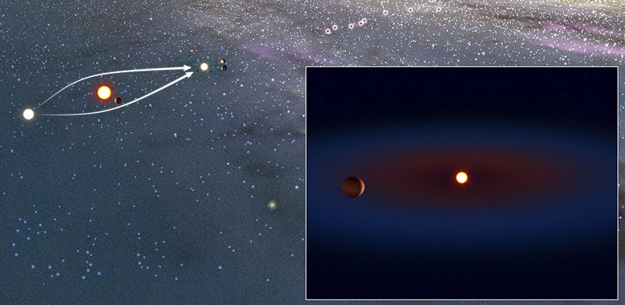 Exoplaneten KMTNet1 som blev opdaget ved en gravitionel mikrolensing-effekt
