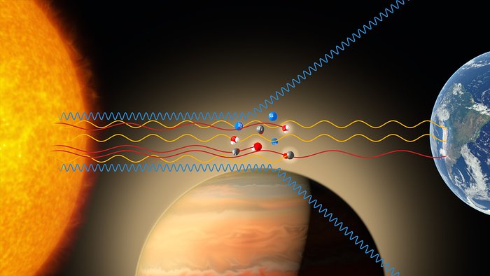 Analyse af exoplanet-atmosfæren Analyse af exoplanet-atmosfæren