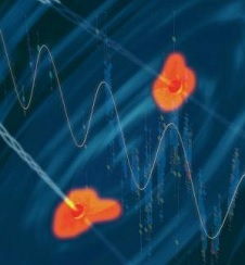 Final Parsec Problem når 2 sorte huller kolliderer Final Parsec Problem når 2 sorte huller kolliderer