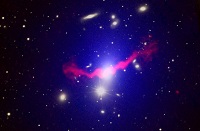 Intergalaktiske gasser i galaksehobe