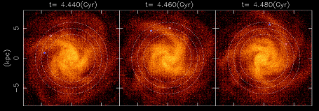 galakser spiral armes udvikling