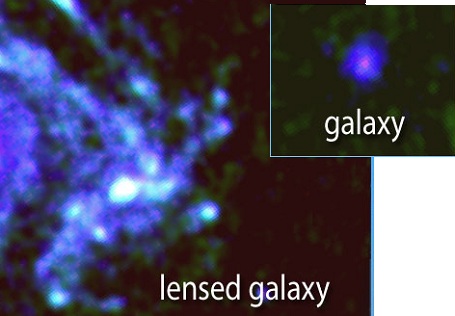 Galakse - gravitionel linse