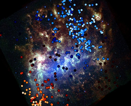 Den store Magellanske sky LMC