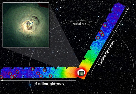 Perseus galaksehoben med rekstragalatiske røntgen-kilder