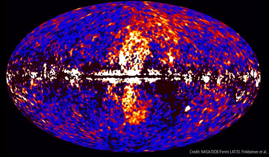 Mælkevejens gasbobler,observeret af GFERMI røntgenrumteleskopet