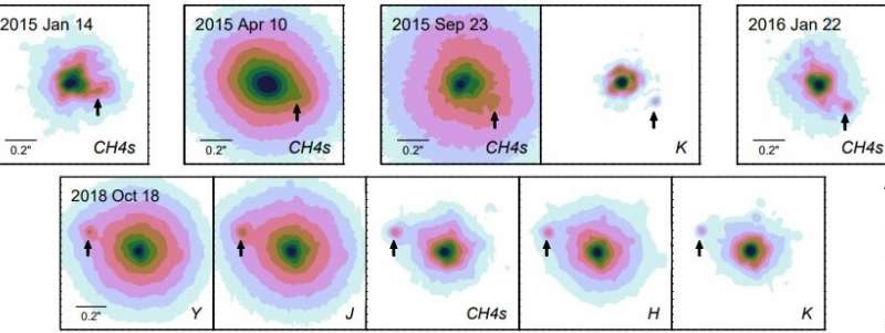 Billeder af Scholz's stjerne og dens brune dværg, fra 2015 øverst og de nye fra 2018 med adaptiv optik nederstnederst