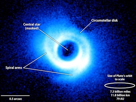 Stjernen SAO 20646 og dens støv-spiral