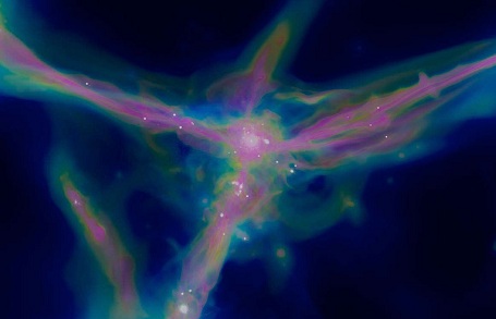 Fordeling af galakser i universet (fra computermodel)