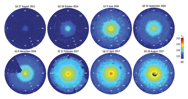 Sammenligner af Saturns voksende nordlige sekskantede hvirvel (hexagon vortex)