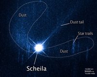 asteroiden 596 Scheila