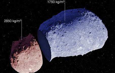 Asteroiden Itokawa og dens indre