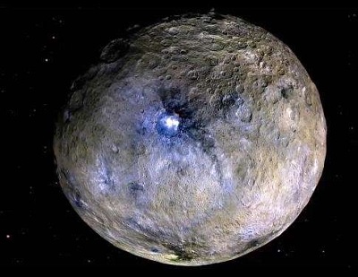 Småplaneten Ceres i det indre asteroidebælte