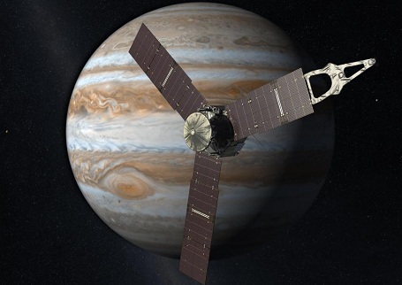 Juno sonden ved Jupiter