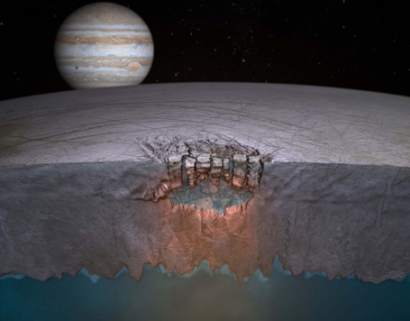 Jupiter månen Europa's iskappe