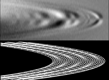 Bølger i Saturn og Jupiters ringsystemer