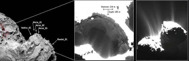 Sinkholes eller jordfaldshuller skaber jets på kometer Sinkholes eller jordfaldshuller skaber jets på kometer