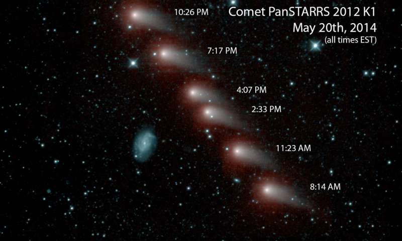 Komet PANSTARRS 2012K1