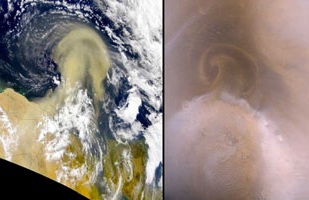 atmosphere on Earth and Mars