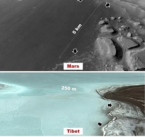 Aflejringer om udtørret sø i Himalaya, ligner formationer på Mars