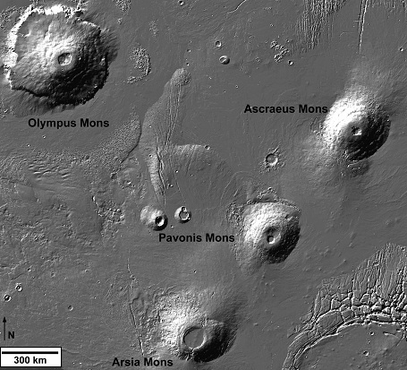 Mars vulkaner inkl. Olympus Mons