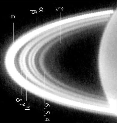 Uranus's ringe, fotograferet med Keck 10m teleskopet Uranus's ringe, fotograferet med Keck 10m teleskopet